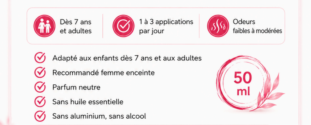 Tout Moun  (Sans huile ESSENTIELLE) PUISSANCE 2 FORMAT 2 MOIS